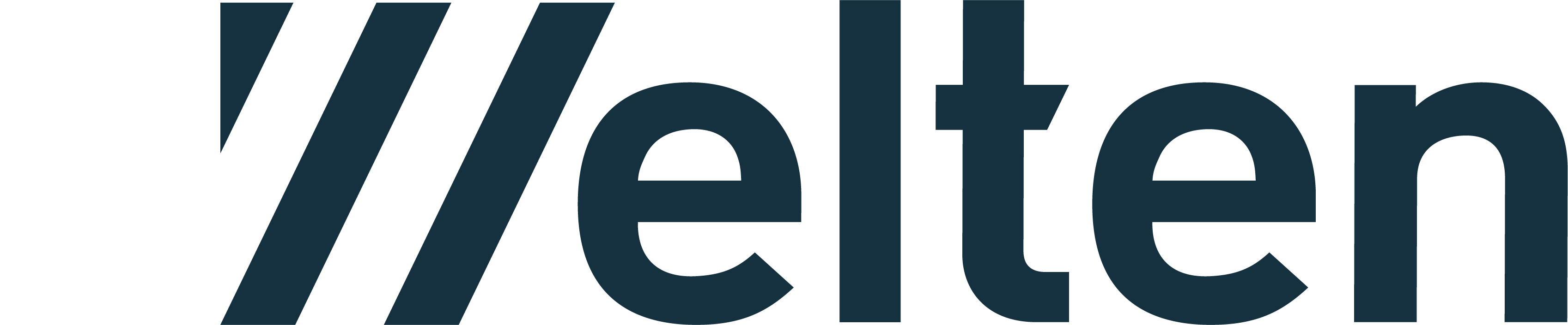 Welten logo